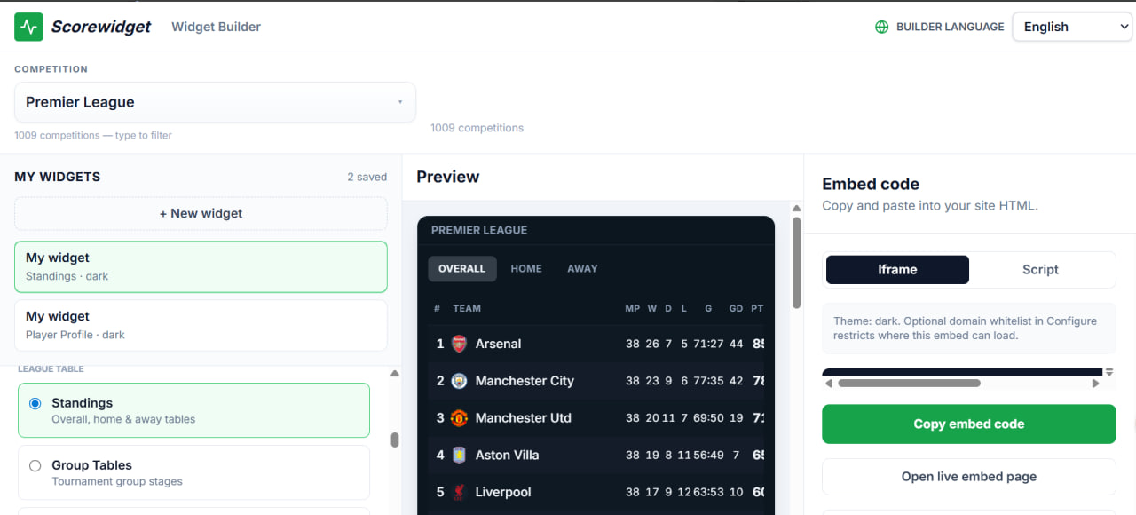 ScoreWidget screenshot